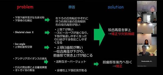 第4回 総合診断実習02