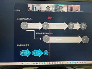 2026.09.24 第3回 インプラント症例検討会02